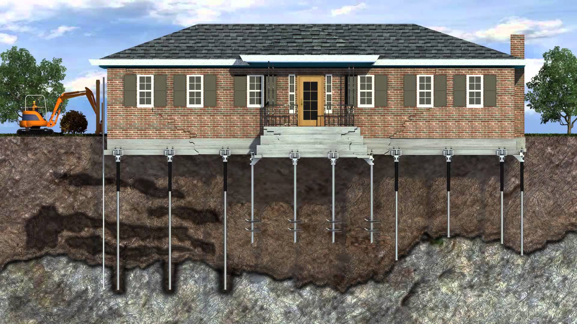 Foundation Repair Company St Louis